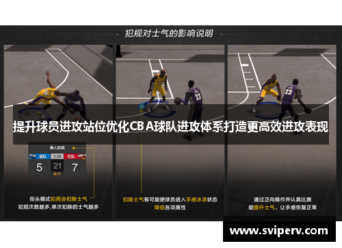 提升球员进攻站位优化CBA球队进攻体系打造更高效进攻表现