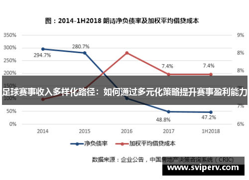 足球赛事收入多样化路径：如何通过多元化策略提升赛事盈利能力