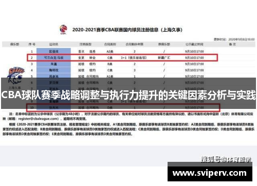 CBA球队赛季战略调整与执行力提升的关键因素分析与实践
